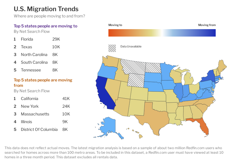 U.S. Real Estate Market in 2023: 60 Vital Statistics You Need to Know -  Loan Cabin